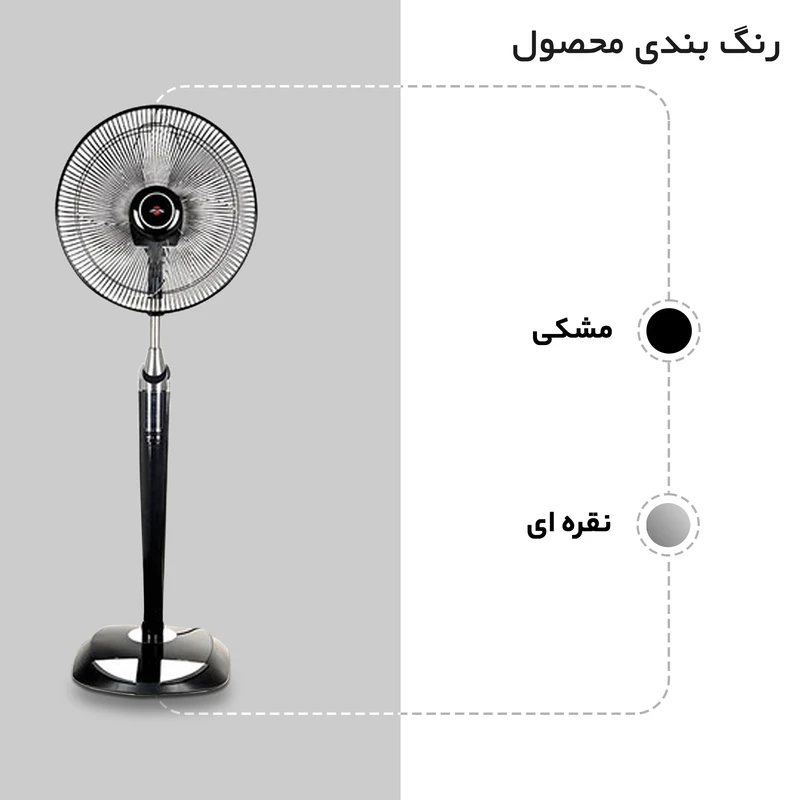 پنکه پایه بلند کنترل دار شیبا مشکی FSR (پارس خزر) - 2
